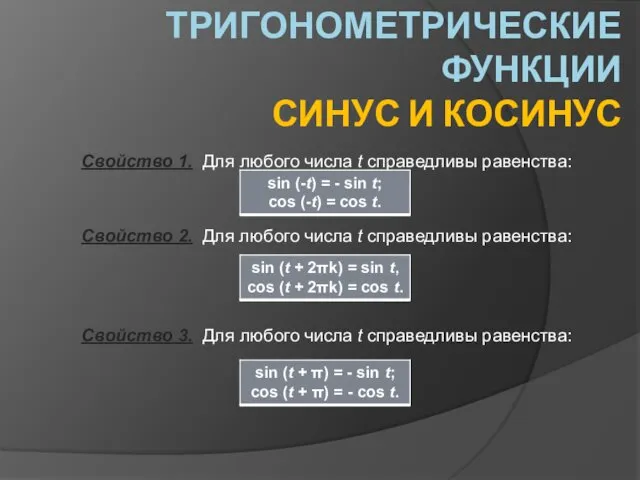 ТРИГОНОМЕТРИЧЕСКИЕ ФУНКЦИИ СИНУС И КОСИНУС Свойство 1. Для любого числа t