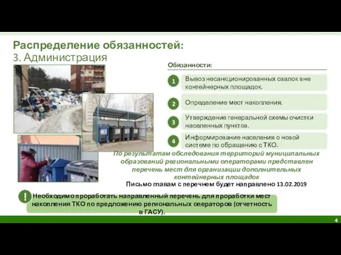 Распределение обязанностей: 3. Администрация Обязанности: Вывоз несанкционированных свалок вне контейнерных площадок.