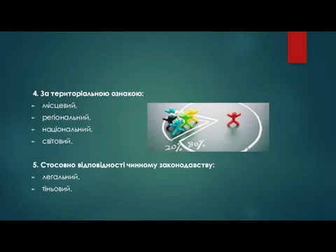 4. За територіальною ознакою: місцевий, регіональний, національний, світовий. 5. Стосовно відповідності чинному законодавству: легальний, тіньовий.