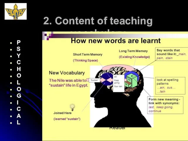 2. Content of teaching vocabulary P S Y C H O