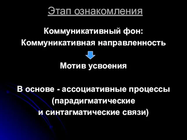 Этап ознакомления Коммуникативный фон: Коммуникативная направленность Мотив усвоения В основе -