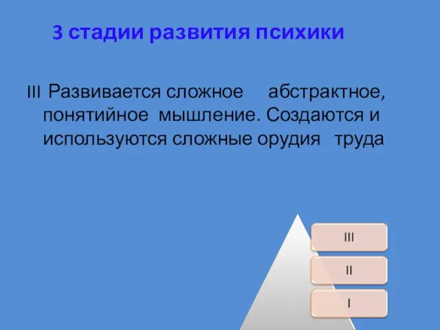 3 стадии развития психики III Развивается сложное абстрактное, понятийное мышление. Создаются и используются сложные орудия труда