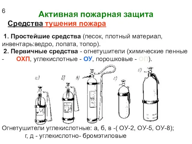 Активная пожарная защита Средства тушения пожара 1. Простейшие средства (песок, плотный