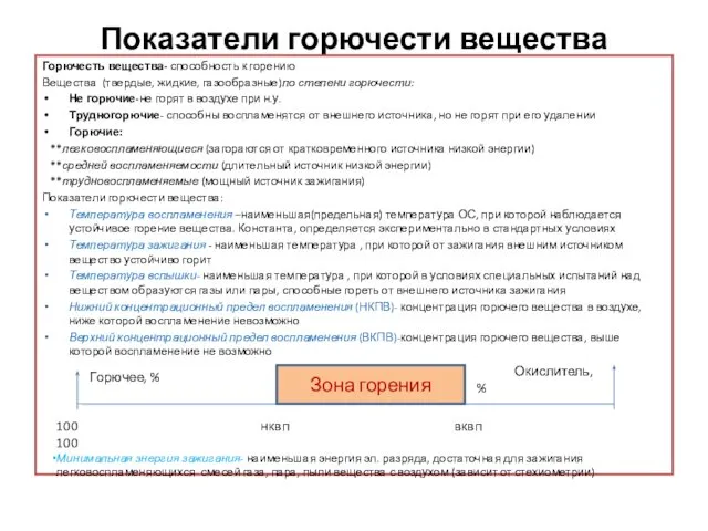 Показатели горючести вещества Горючесть вещества- способность к горению Вещества (твердые, жидкие,