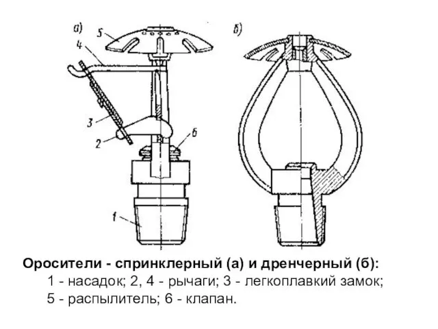 Оросители - спринклерный (а) и дренчерный (б): 1 - насадок; 2,