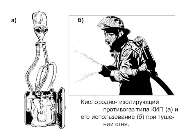 Кислородно- изолирующий противогаз типа КИП (а) и его использование (б) при туше- нии огня.