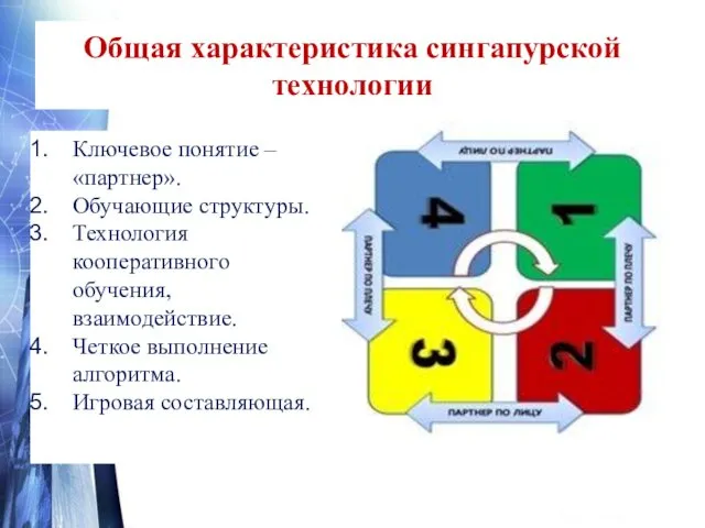 Общая характеристика сингапурской технологии Ключевое понятие – «партнер». Обучающие структуры. Технология