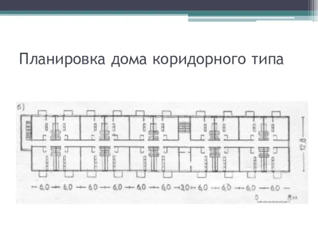 Планировка дома коридорного типа