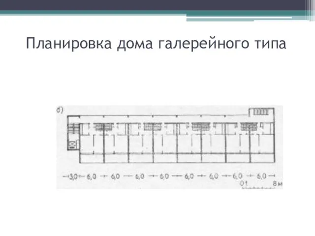 Планировка дома галерейного типа