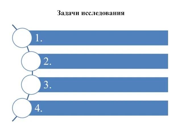 Задачи исследования