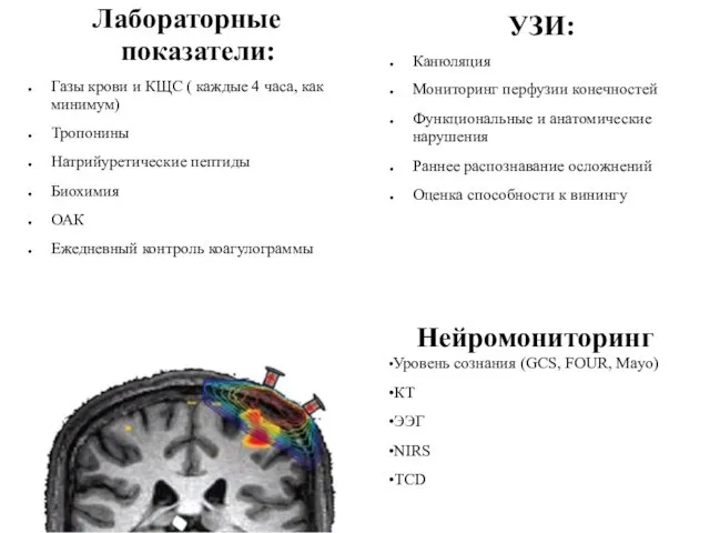 Лабораторные показатели: Газы крови и КЩС ( каждые 4 часа, как