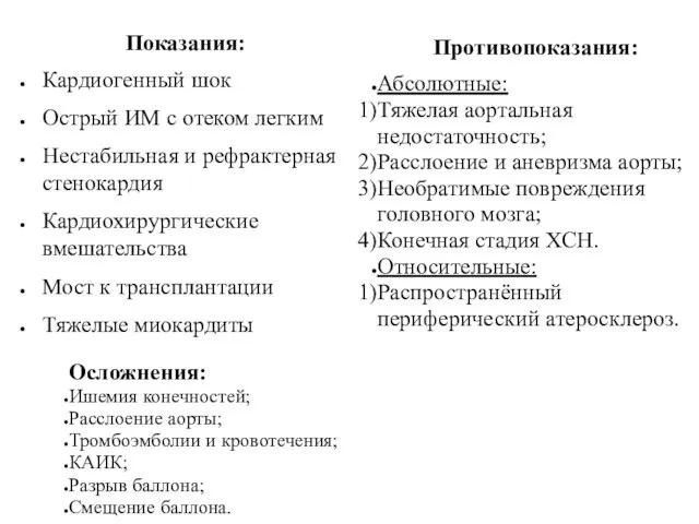 Противопоказания: Абсолютные: Тяжелая аортальная недостаточность; Расслоение и аневризма аорты; Необратимые повреждения