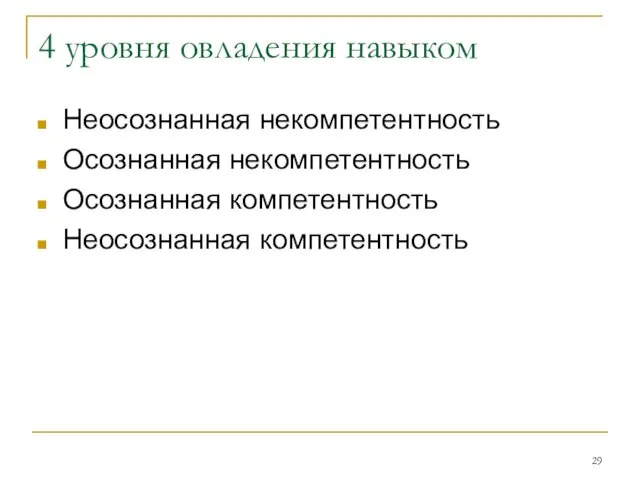 4 уровня овладения навыком Неосознанная некомпетентность Осознанная некомпетентность Осознанная компетентность Неосознанная компетентность