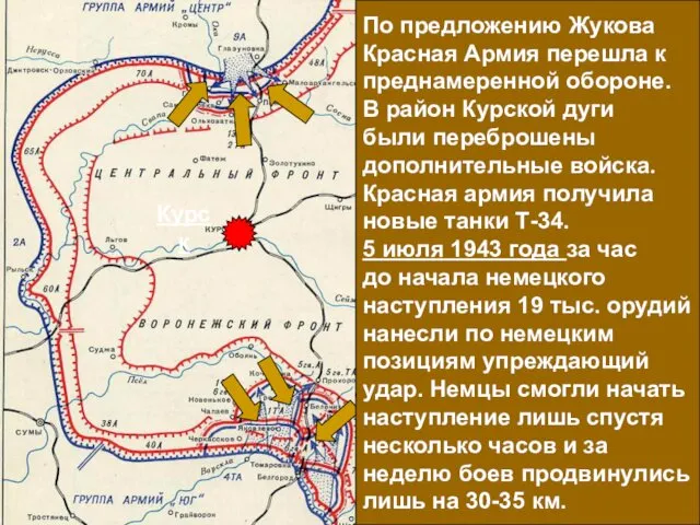 Курск По предложению Жукова Красная Армия перешла к преднамеренной обороне. В