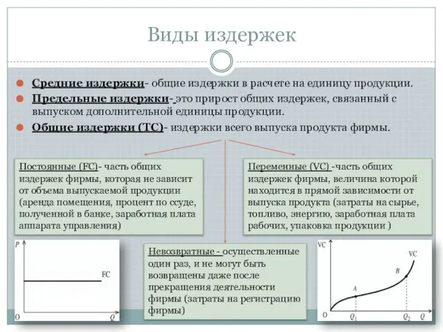 Виды издержек Средние издержки- общие издержки в расчете на единицу продукции.