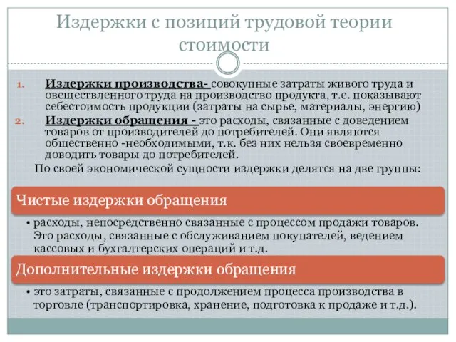 Издержки с позиций трудовой теории стоимости Издержки производства- совокупные затраты живого