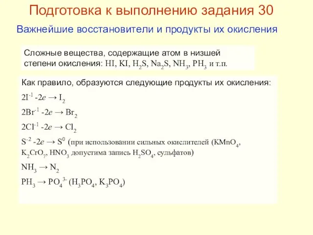 Важнейшие восстановители и продукты их окисления Cложные вещества, содержащие атом в