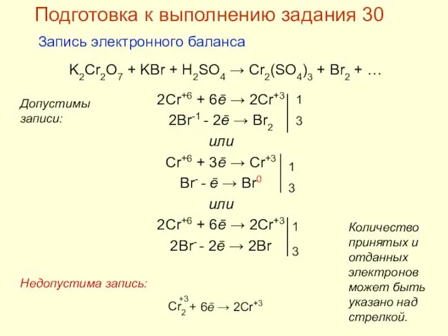 K2Cr2O7 + KBr + H2SO4 → Cr2(SO4)3 + Br2 + …