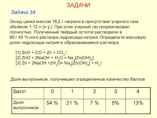 ЗАДАЧИ Оксид цинка массой 16,2 г нагрели в присутствии угарного газа