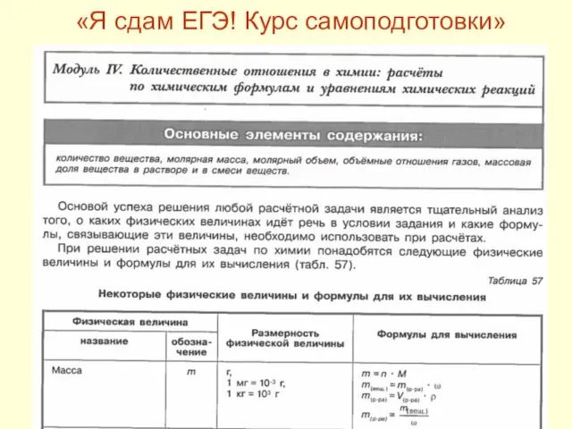 «Я сдам ЕГЭ! Курс самоподготовки»