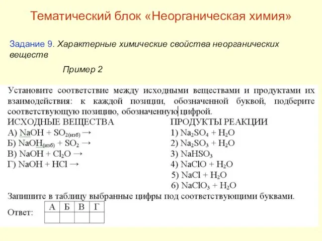 Задание 9. Характерные химические свойства неорганических веществ Пример 2 Тематический блок «Неорганическая химия»