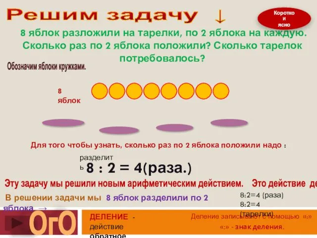 Решим задачу ↓ 8 яблок разложили на тарелки, по 2 яблока