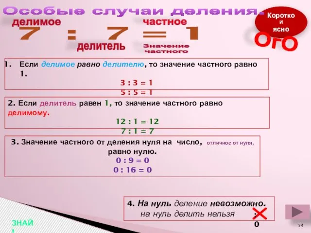 Коротко И ясно Особые случаи деления. Если делимое равно делителю, то