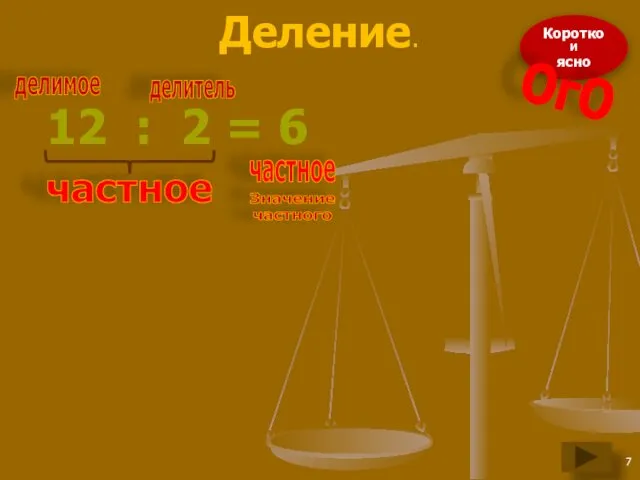 Деление. 12 : 2 = 6 делимое делитель частное частное Значение частного Коротко И ясно ОгО