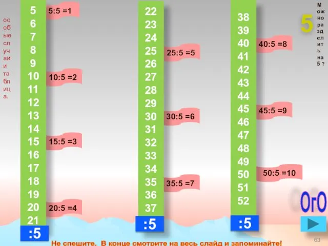 50:5 =10 45:5 =9 40:5 =8 35:5 =7 30:5 =6 25:5