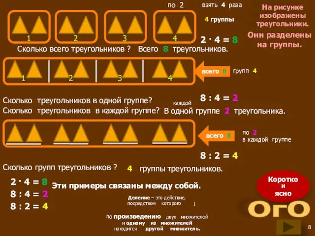 2 · 4 = 8 На рисунке изображены треугольники. Сколько всего