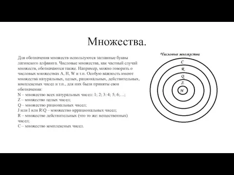 Множества. Для обозначения множеств используются заглавные буквы латинского алфавита. Числовые множества,