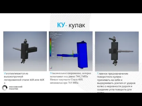 КУ- кулак Изготавливается из высокопрочной легированной стали 30Х или 40Х с