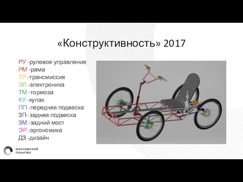 «Конструктивность» 2017 РУ -рулевое управление РМ -рама ТР -трансмиссия ЭЛ -электроника