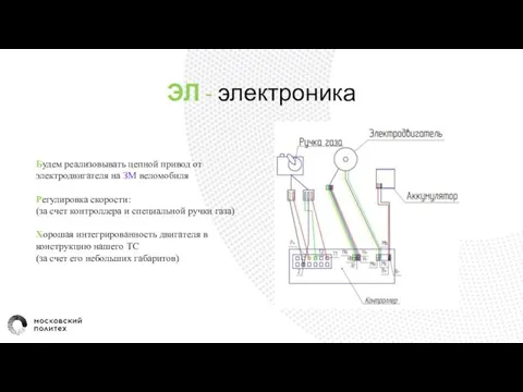 ЭЛ - электроника Будем реализовывать цепной привод от электродвигателя на ЗМ