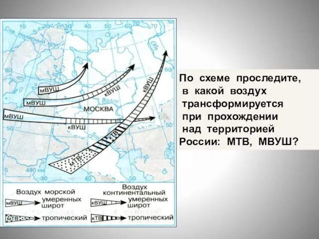 По схеме проследите, в какой воздух трансформируется при прохождении над территорией России: МТВ, МВУШ?