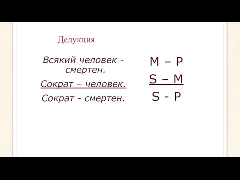 Дедукция Всякий человек - смертен. Сократ – человек. Сократ - смертен.