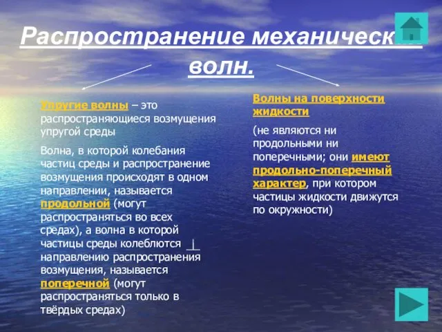 Распространение механических волн. Упругие волны – это распространяющиеся возмущения упругой среды