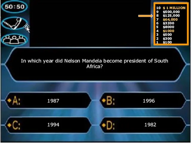 In which year did Nelson Mandela become president of South Africa?