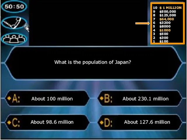 What is the population of Japan? About 100 million About 127.6