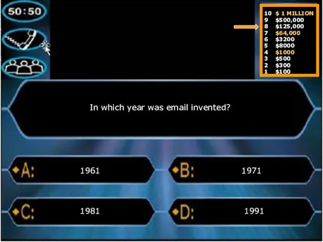 In which year was email invented? 1961 1991 1971 1981 10