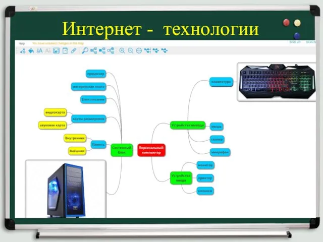 Интернет - технологии