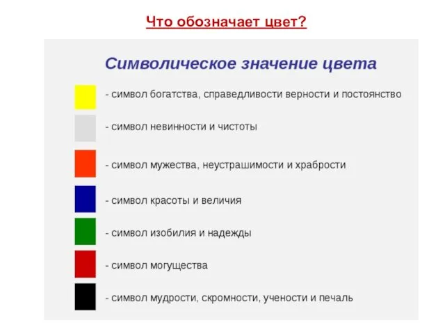 Что обозначает цвет?