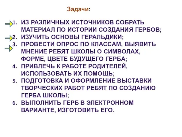 ИЗ РАЗЛИЧНЫХ ИСТОЧНИКОВ СОБРАТЬ МАТЕРИАЛ ПО ИСТОРИИ СОЗДАНИЯ ГЕРБОВ; ИЗУЧИТЬ ОСНОВЫ