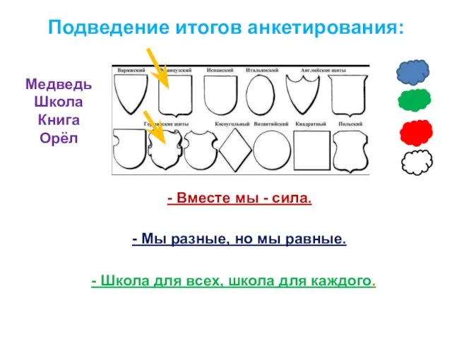 Медведь Школа Книга Орёл - Вместе мы - сила. - Мы