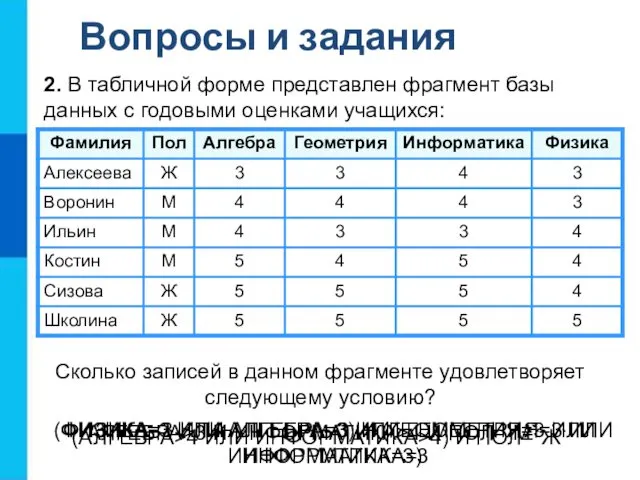 Вопросы и задания (ФИЗИКА=3 ИЛИ АЛГЕБРА=3) И (ГЕОМЕТРИЯ=3 ИЛИ ИНФОРМАТИКА=3) ФИЗИКА=3