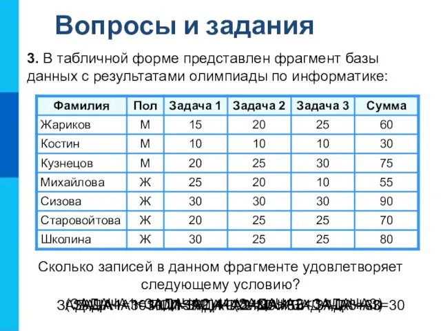 Вопросы и задания ЗАДАЧА1=30 И ЗАДАЧА2=30 И ЗАДАЧА3=30 (ЗАДАЧА1 ЗАДАЧА1=30 ИЛИ