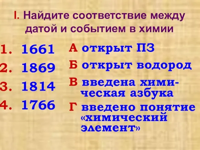 I. Найдите соответствие между датой и событием в химии 1661 1869