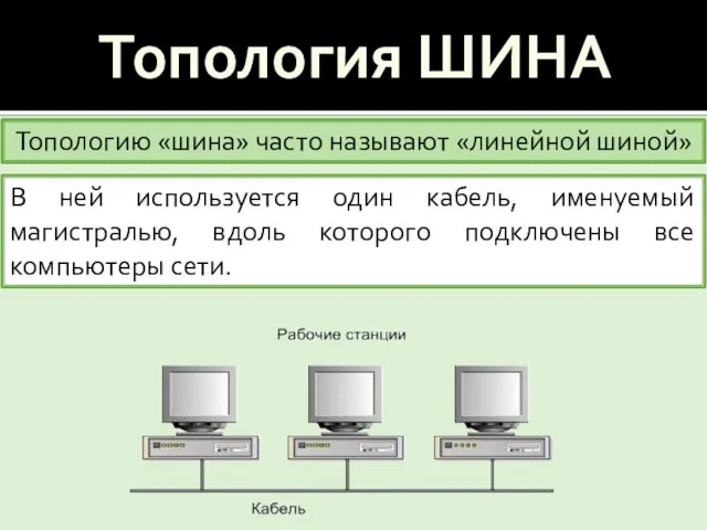 Топология ШИНА Топологию «шина» часто называют «линейной шиной» В ней используется