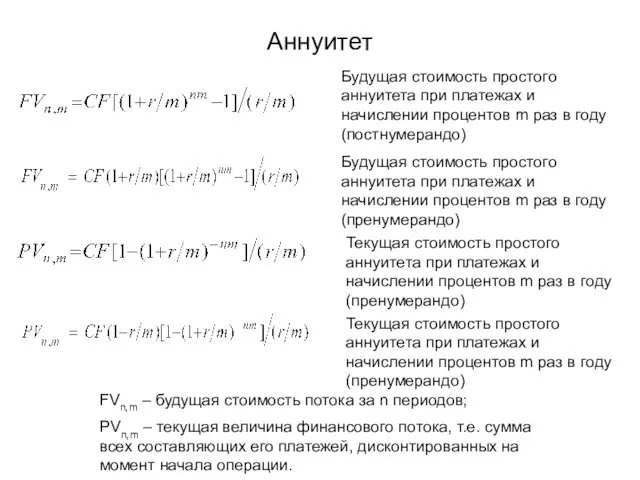 Аннуитет Будущая стоимость простого аннуитета при платежах и начислении процентов m