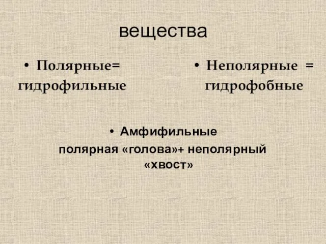 вещества Полярные= гидрофильные Неполярные = гидрофобные Амфифильные полярная «голова»+ неполярный «хвост»